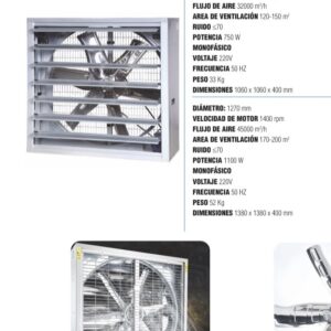 VENTILADOR INDUSTRIAL